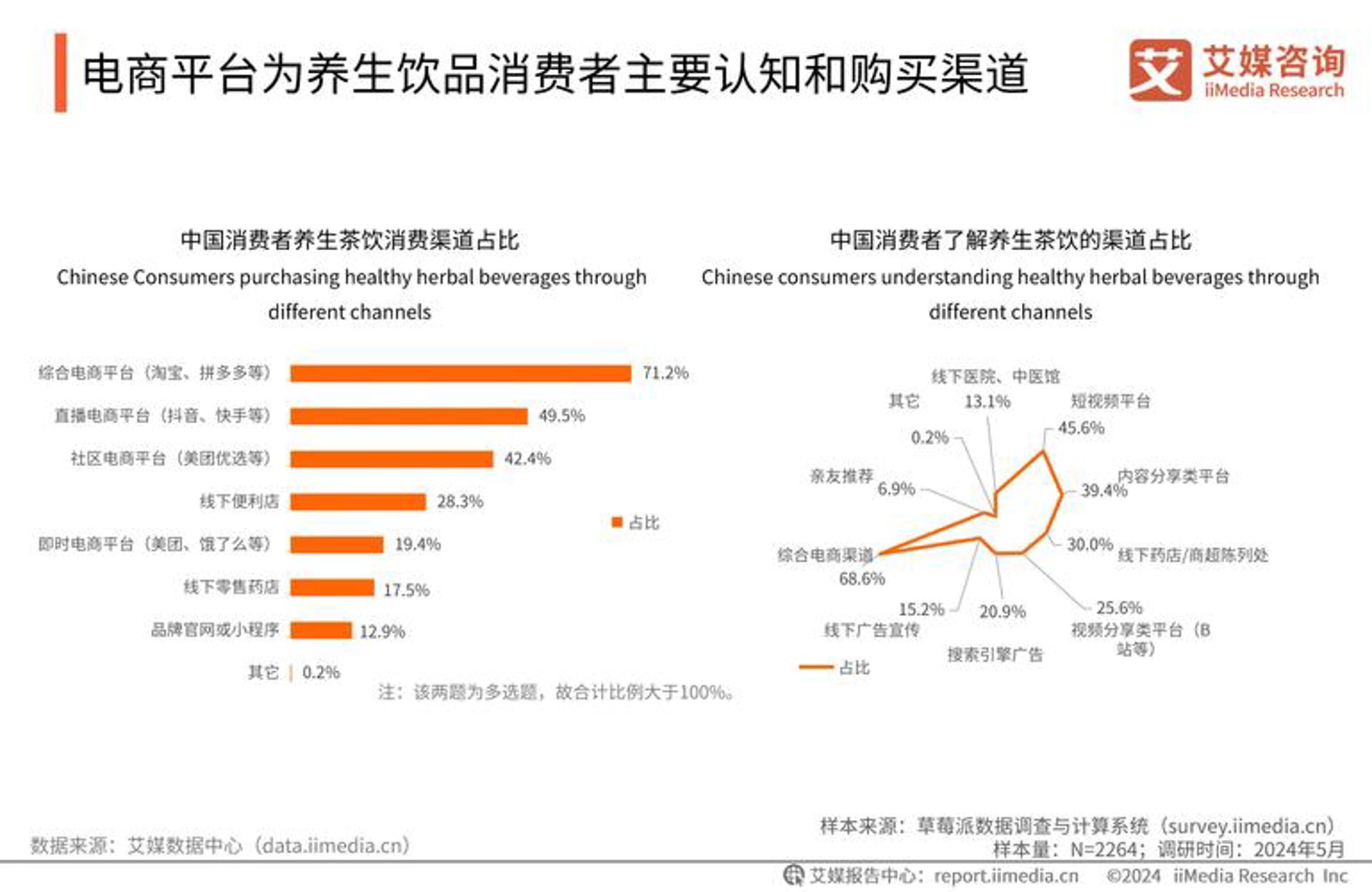 康美斯商贸
